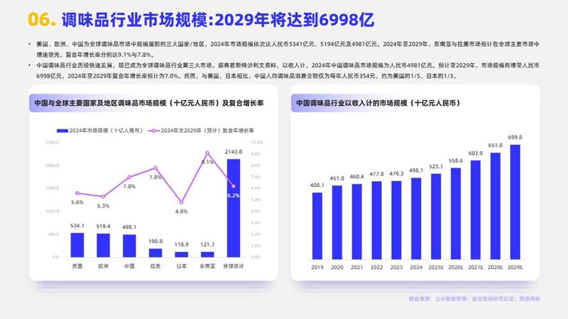 企业管理咨询:助力企业扬帆远航